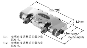 小型&薄型设计