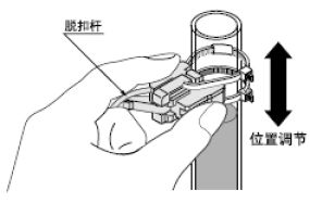 简单安装、轻松调节