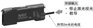 可从外部输入的电缆型