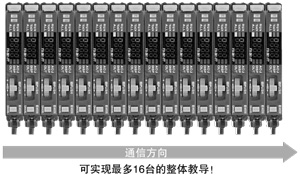 通过个别/整体教导轻松设定