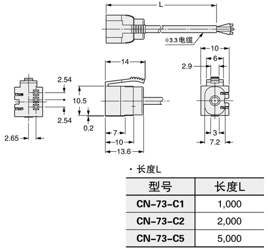 CN-73-C1　CN-73-C2　CN-73-C5