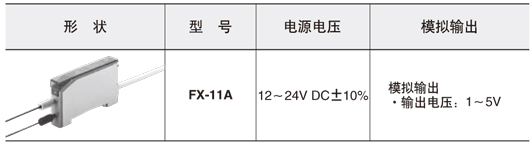 放大器