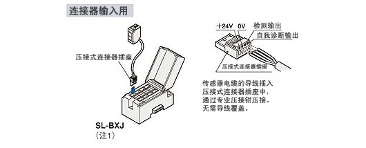 插座或压接式母头连接器与传感器可简单连接