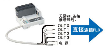 4台传感器的配线工序可节省1/2 [SL-BW]