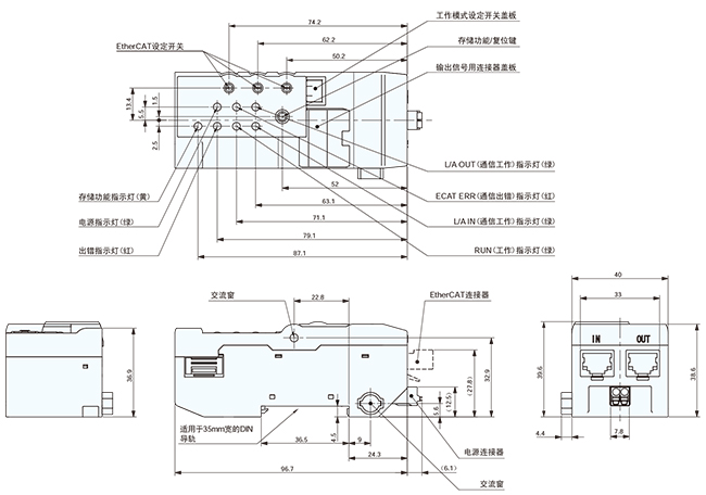 SC-GU3-03